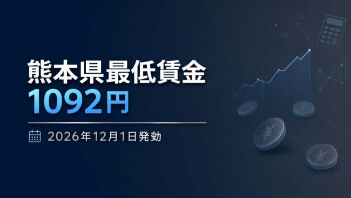 熊本県最低賃金; 1092円; 58円引き上げ; 2026年12月1日;令和8年12月1日;業務改善助成金; キャリアアップ助成金; 働き方改革推進支援助成金